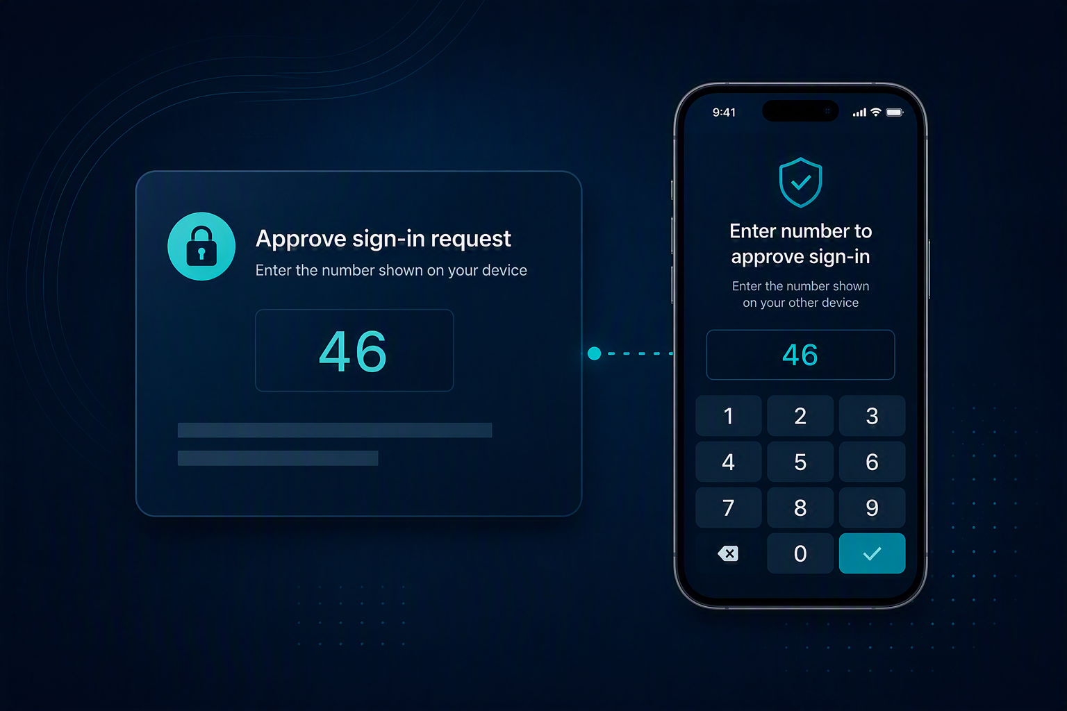 A graphic showing MFA (multi factor authentication)